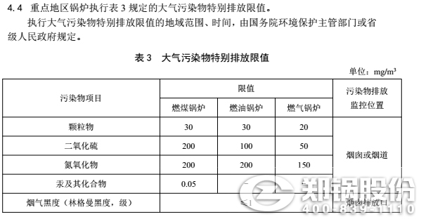 广东省锅炉大气污染物排放标准