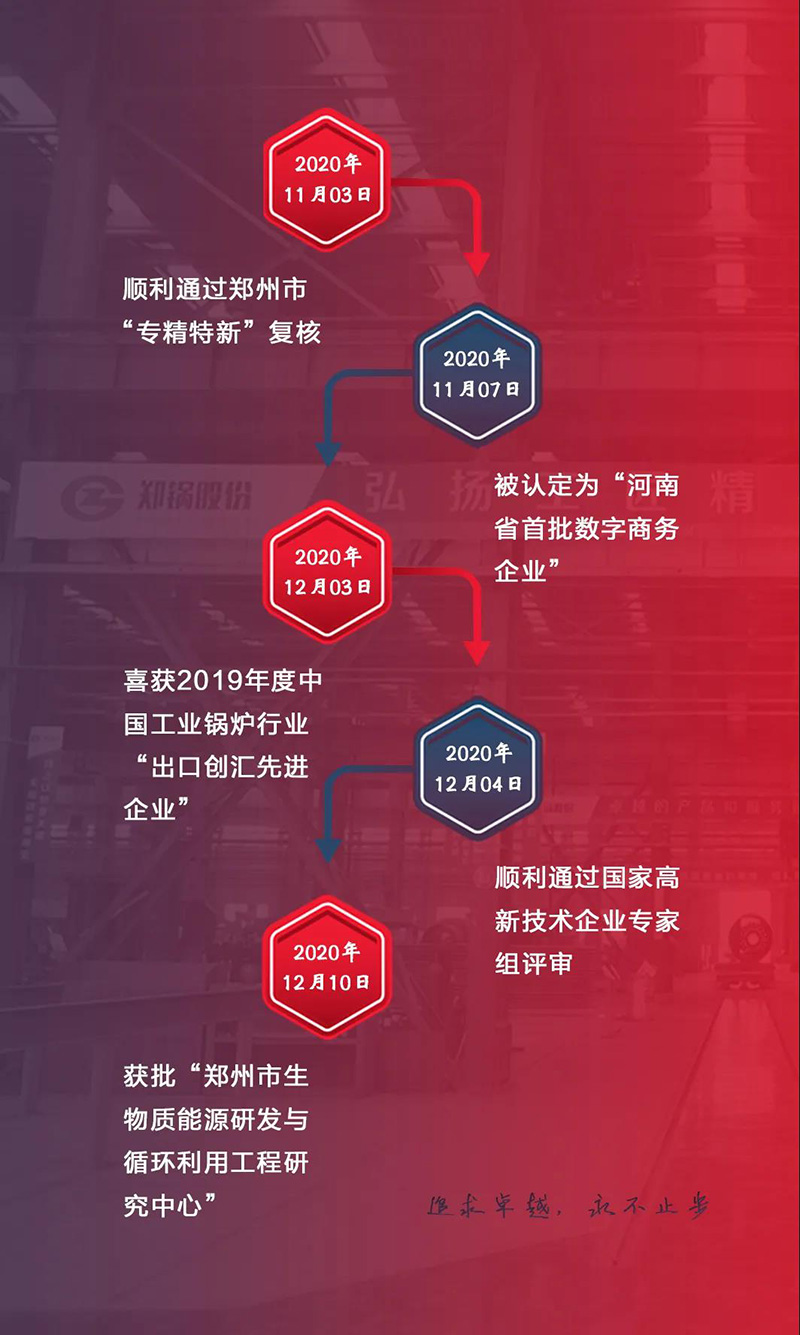 意大利贵宾会斩获多项荣誉，用匠心为绿色加速